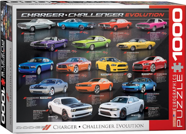 Dodge Charger Challenger Evolution